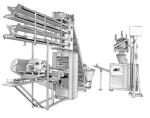 bakery machine manufacturers in India, bakery equipment manufacturers in india, bakery machine suppliers in india, Bakery machinery manufacturers in India